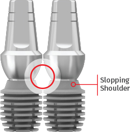 isystem-slopping-shoulder.png Slopping Shoulder